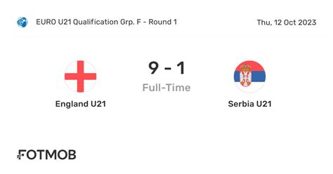england vs serbia u21 score